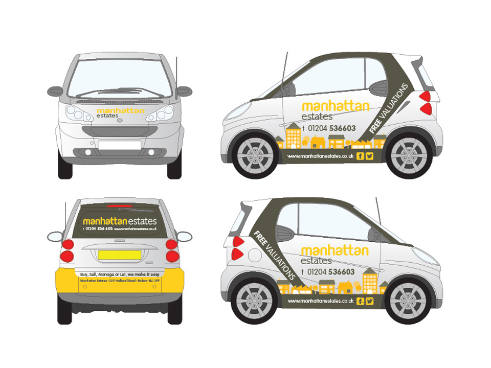Branding 2
